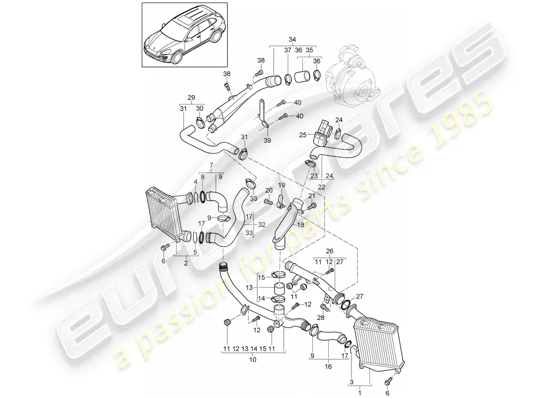 porsche 2014 (cayenne e2 92a) charge air cooler part diagram