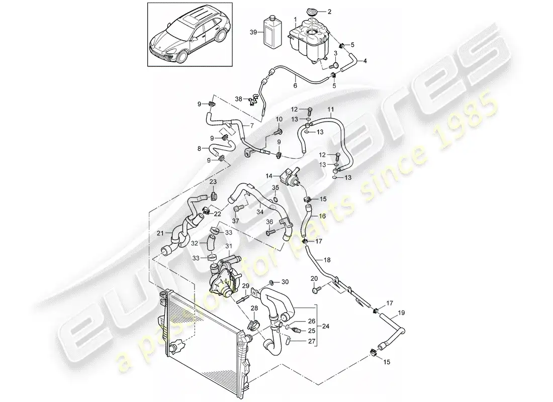 porsche 2014 (cayenne e2 92a) water cooling 4 part diagram