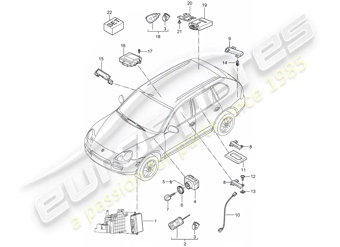 porsche 2009 (cayenne e1 9pa) control units part diagram
