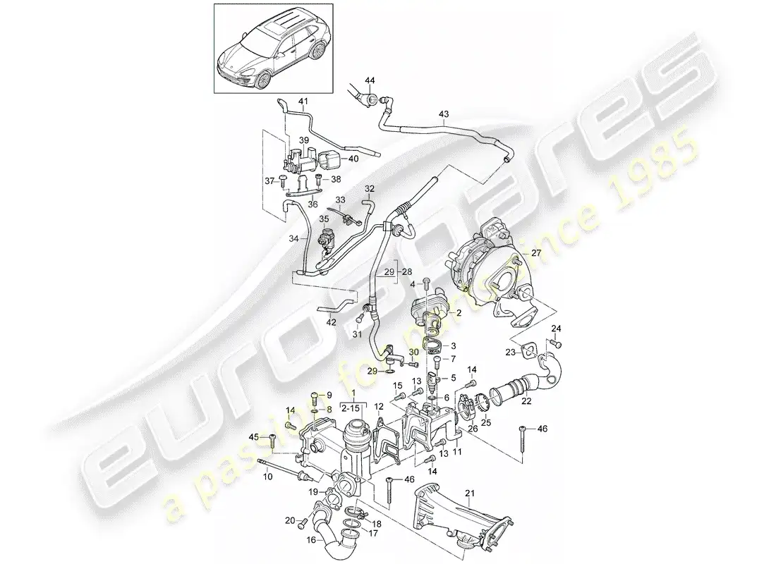 porsche 2014 (cayenne e2 92a) exhaust recirculation part diagram