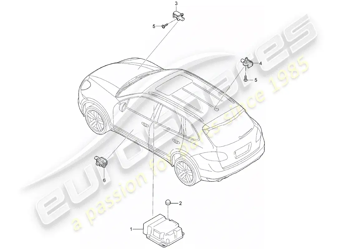 porsche 2014 (cayenne e2 92a) electronic control module parts diagram
