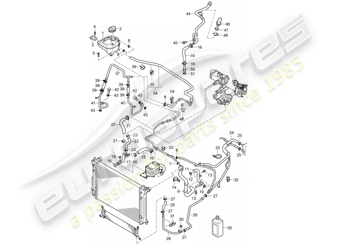 porsche 2009 (cayenne e1 9pa) water cooling part diagram