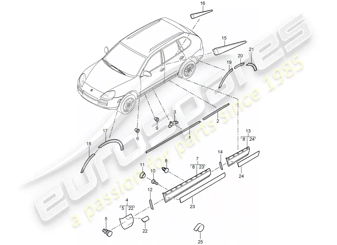 porsche 2005 (cayenne e1 9pa) moldings parts diagram
