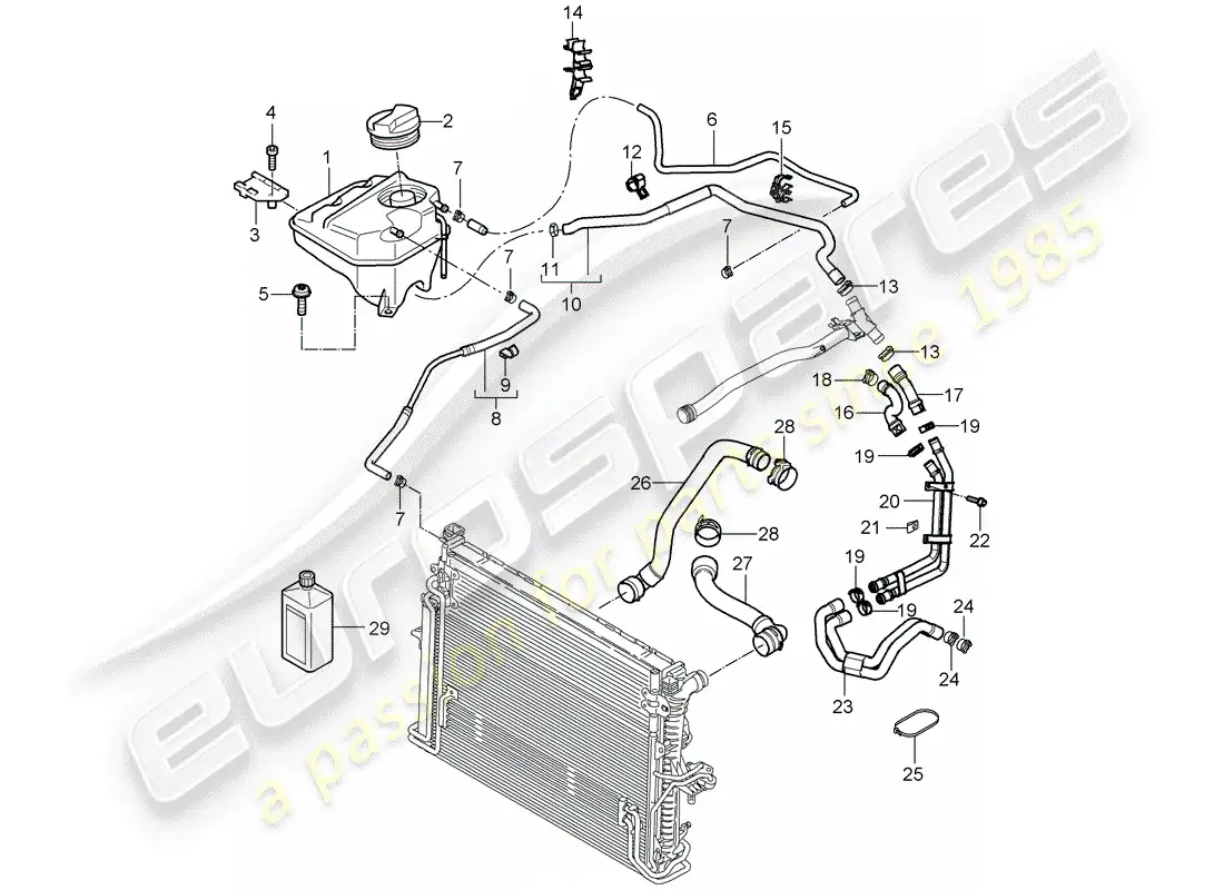 porsche 2009 (cayenne e1 9pa) water cooling part diagram