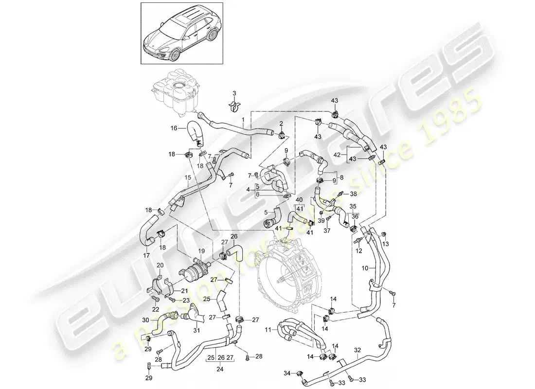 porsche 2014 (cayenne e2 92a) water cooling 4 part diagram
