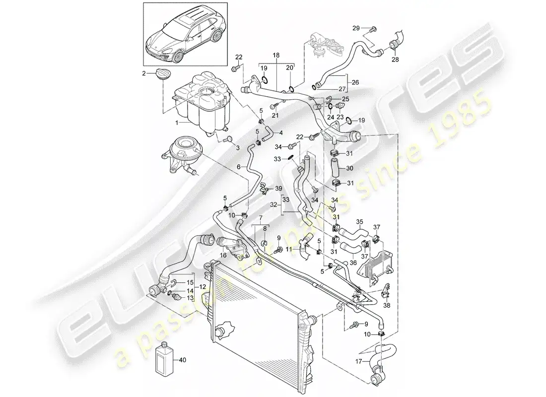 porsche 2014 (cayenne e2 92a) water cooling part diagram