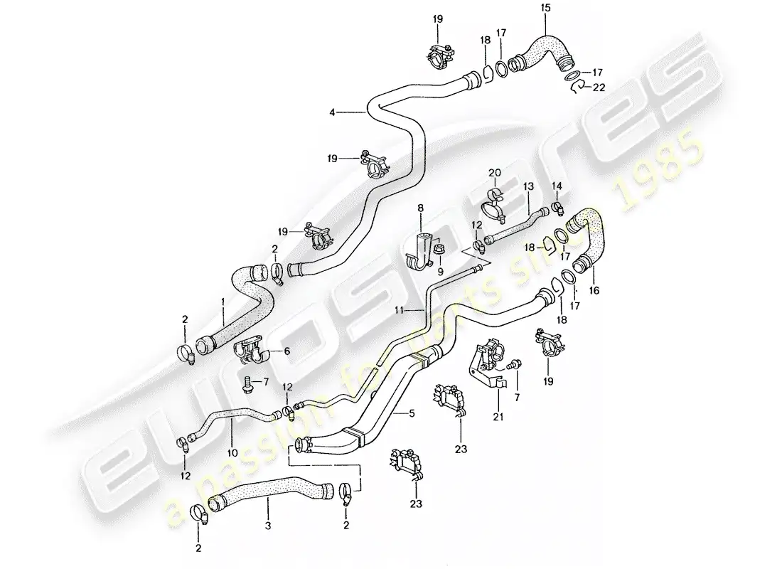 porsche 2003 (996 gt3) water cooling 1 parts diagram