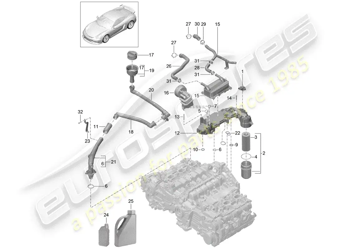 porsche 2016 (981 cayman gt4) engine lubrication part diagram