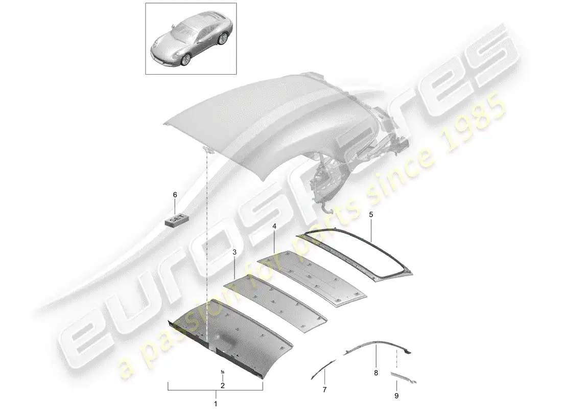 porsche 2019 (991-2) headliner parts diagram