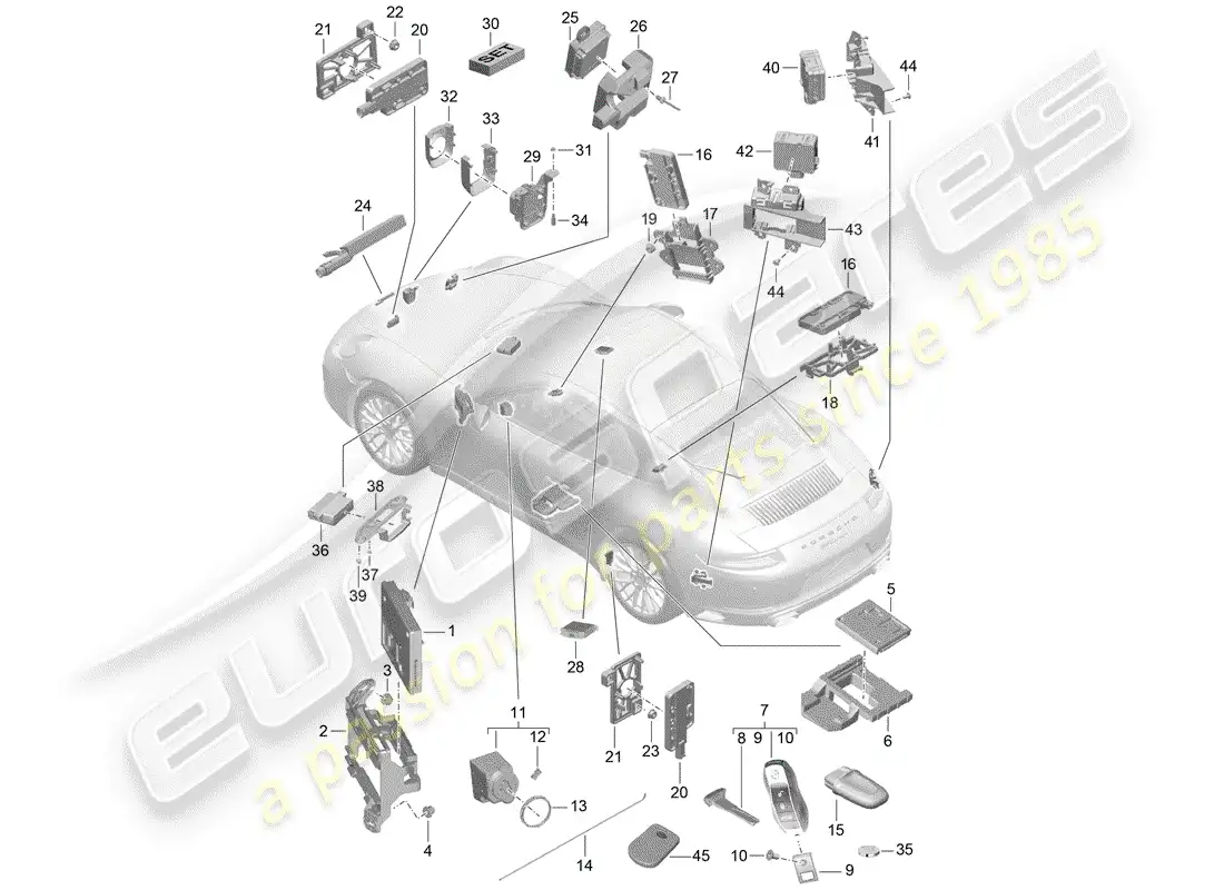 porsche 2019 (991-2) control units parts diagram