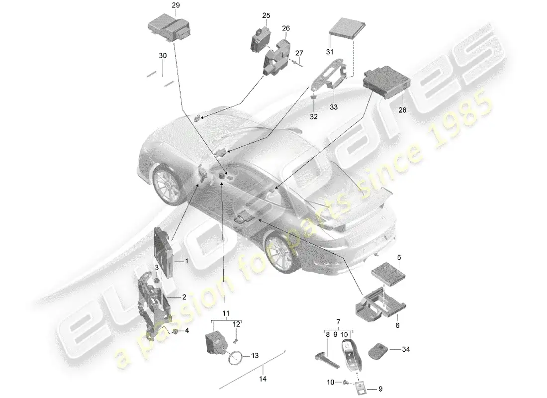 porsche 2014 (991-1 r/gt3/rs) control units parts diagram