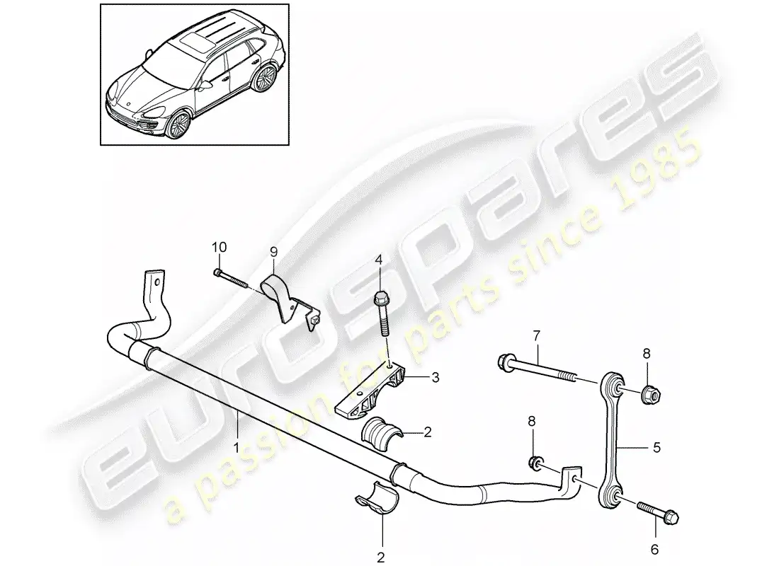 porsche 2012 (cayenne e2 92a) stabilizer parts diagram