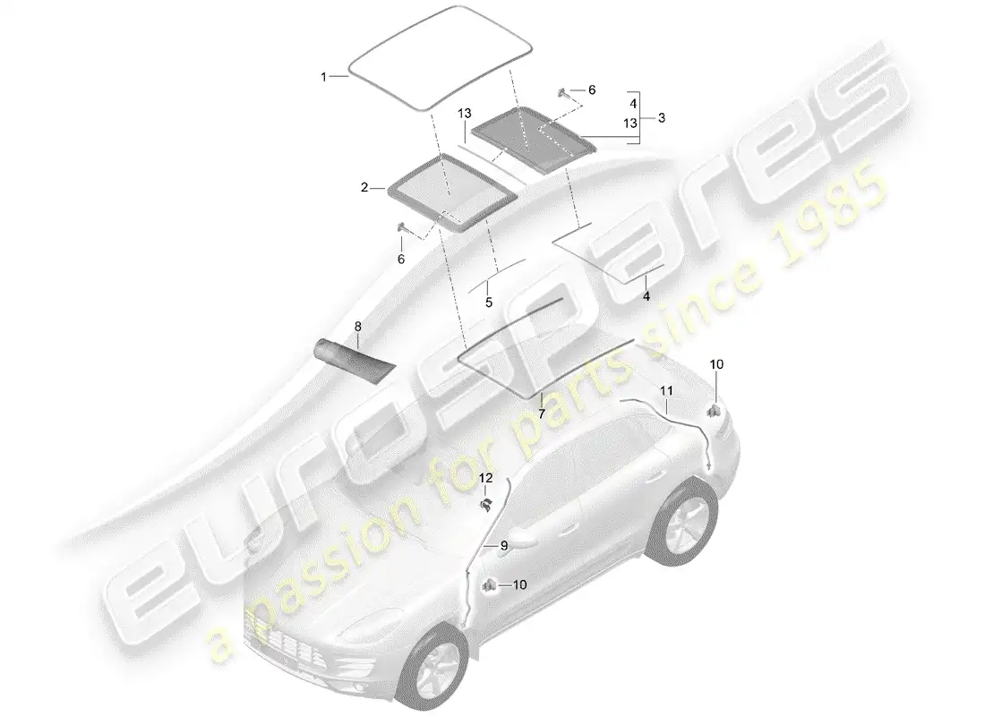 porsche 2016 (macan) glass roof parts diagram