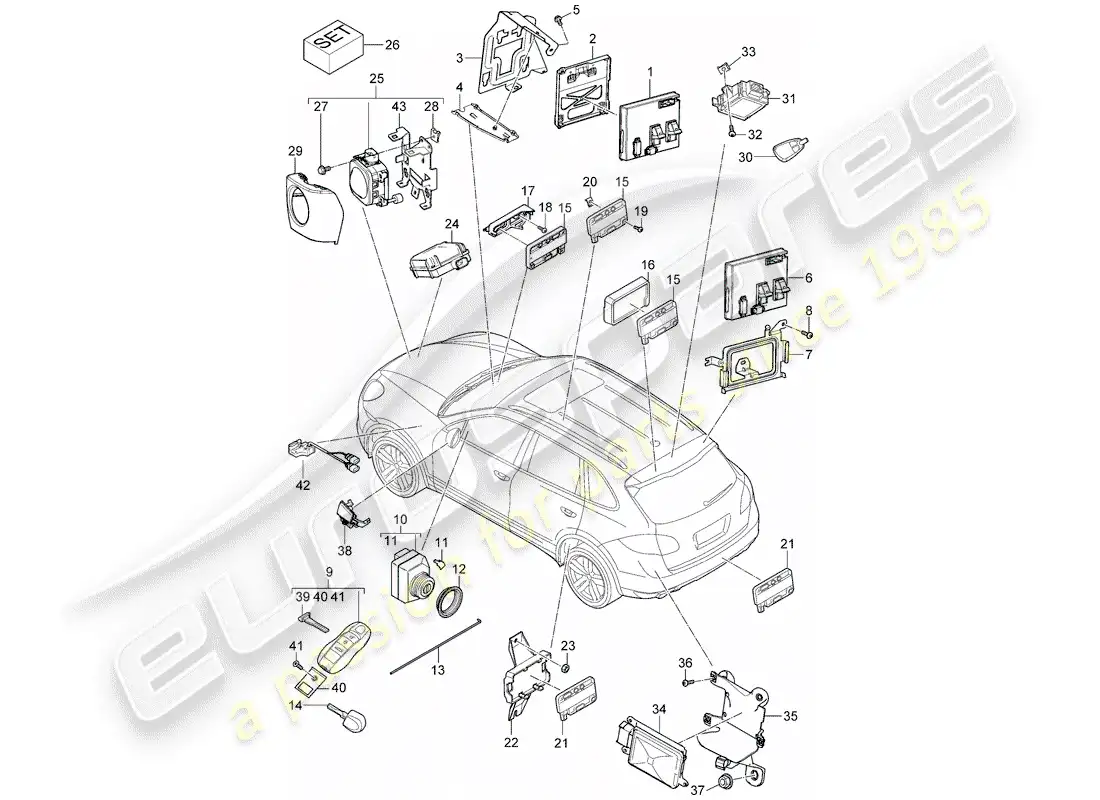 porsche 2012 (cayenne e2 92a) control units parts diagram