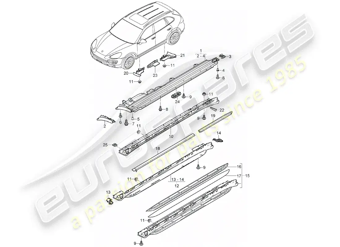porsche 2014 (cayenne e2 92a) trims part diagram
