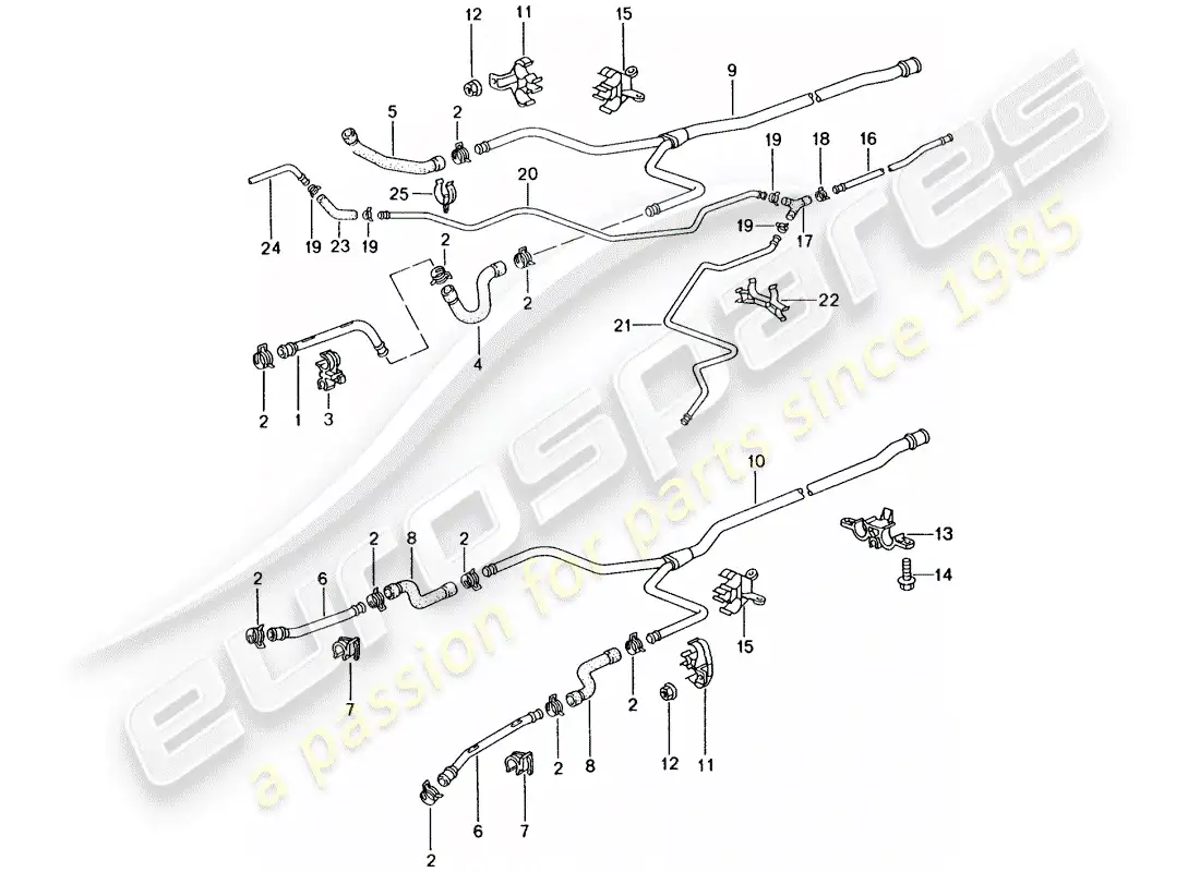 porsche 2004 (996 gt3) water cooling 2 parts diagram