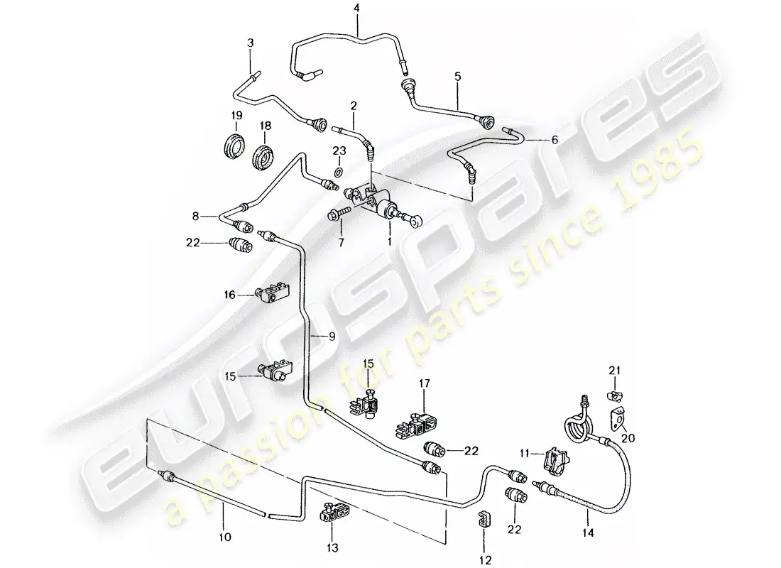 porsche 2003 (986 boxster) hydraulic clutch - operation - clutch master cylinder - tube-/hose line parts diagram