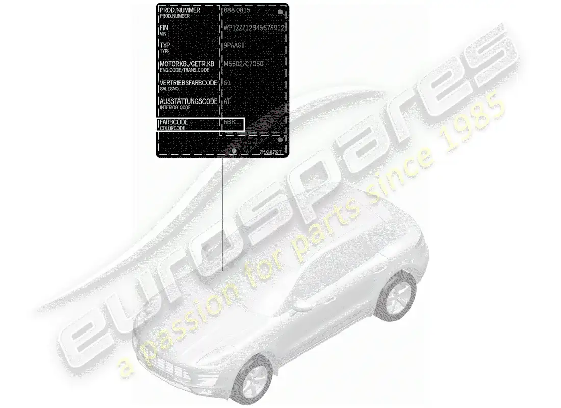 porsche 2017 (macan) paint touch-up stick parts diagram