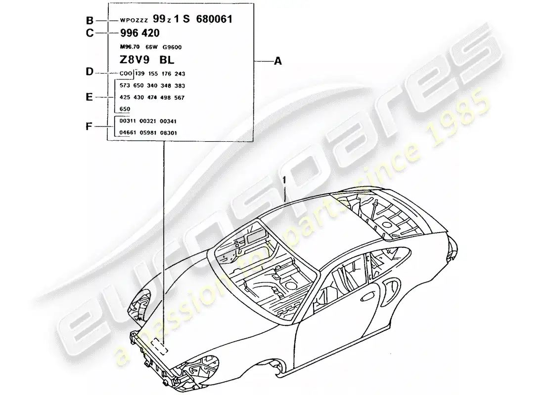 porsche 2003 (996 turbo / gt2) car body parts diagram