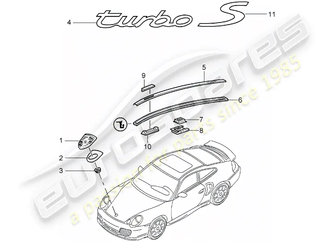 porsche 2003 (996 turbo / gt2) nameplates - decorative fittings parts diagram