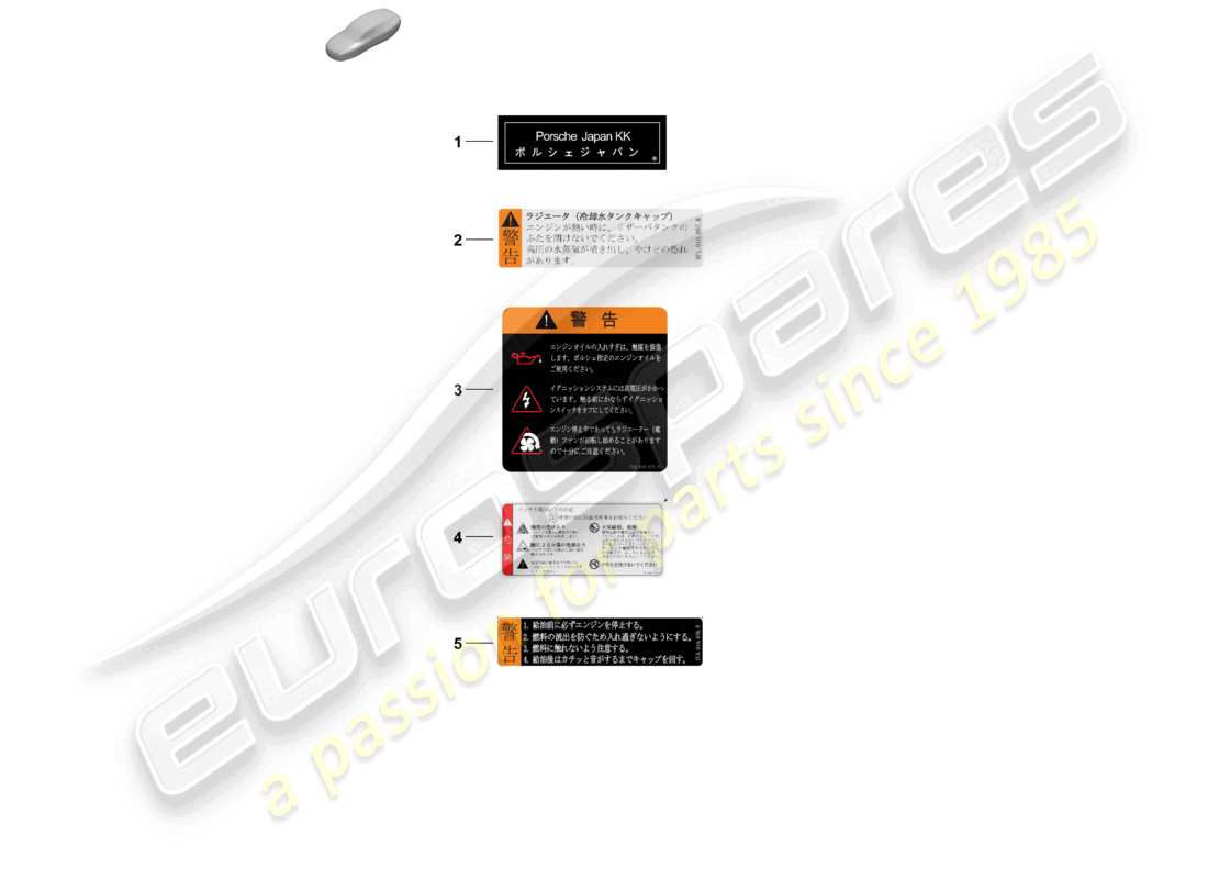 porsche 2024 (panamera 976) notice japan part diagram
