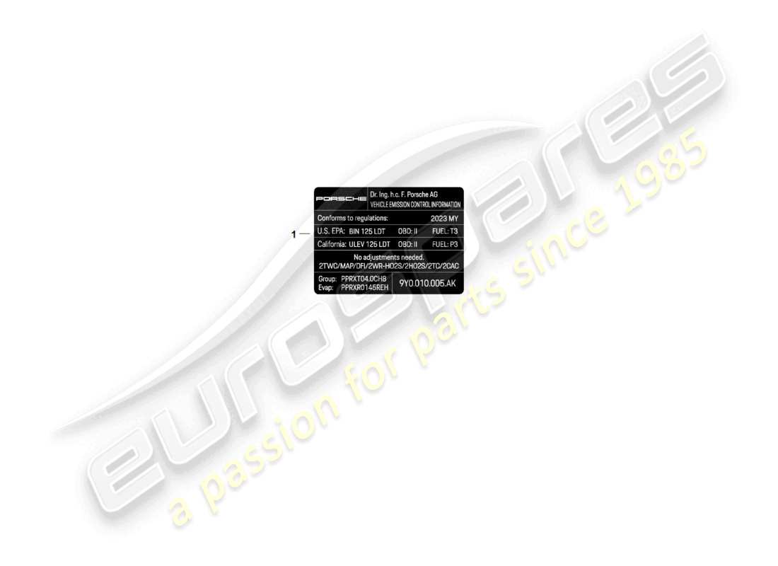 porsche 2023 (cayenne e3 pa) signs/notices part diagram