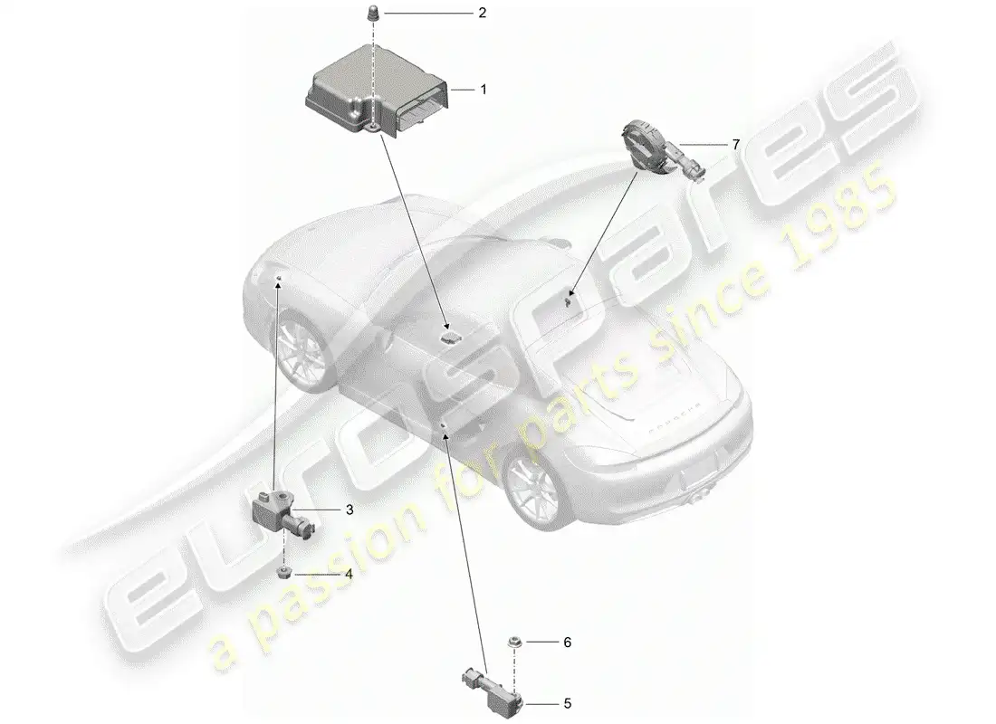 porsche 2015 (981 cayman) electronic control module parts diagram