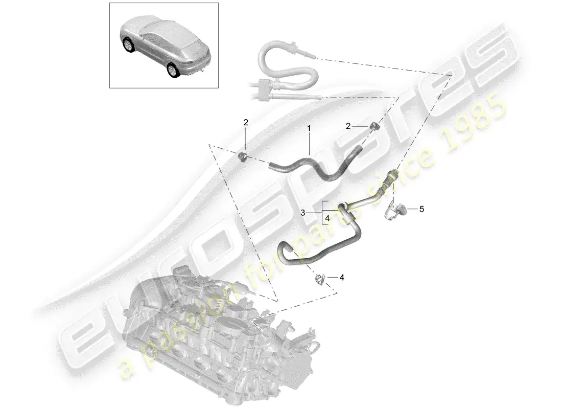 porsche 2017 (macan) fuel system parts diagram