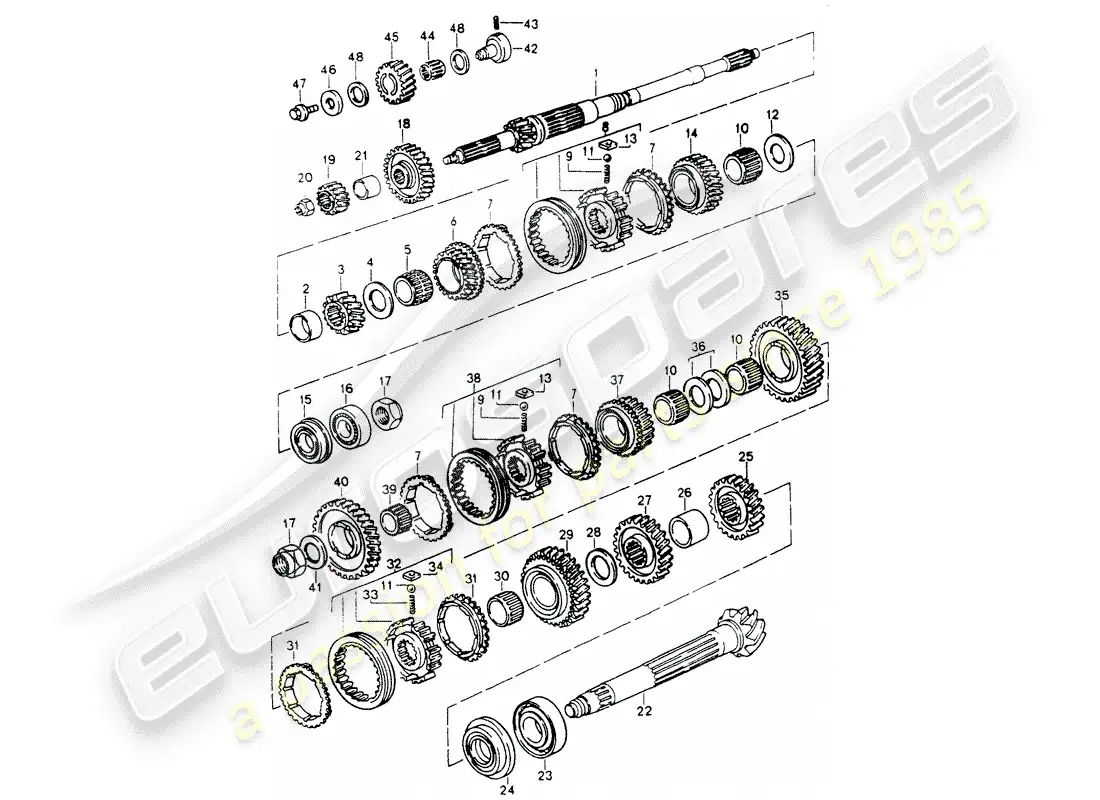 porsche 1991 (964) gears and shafts parts diagram