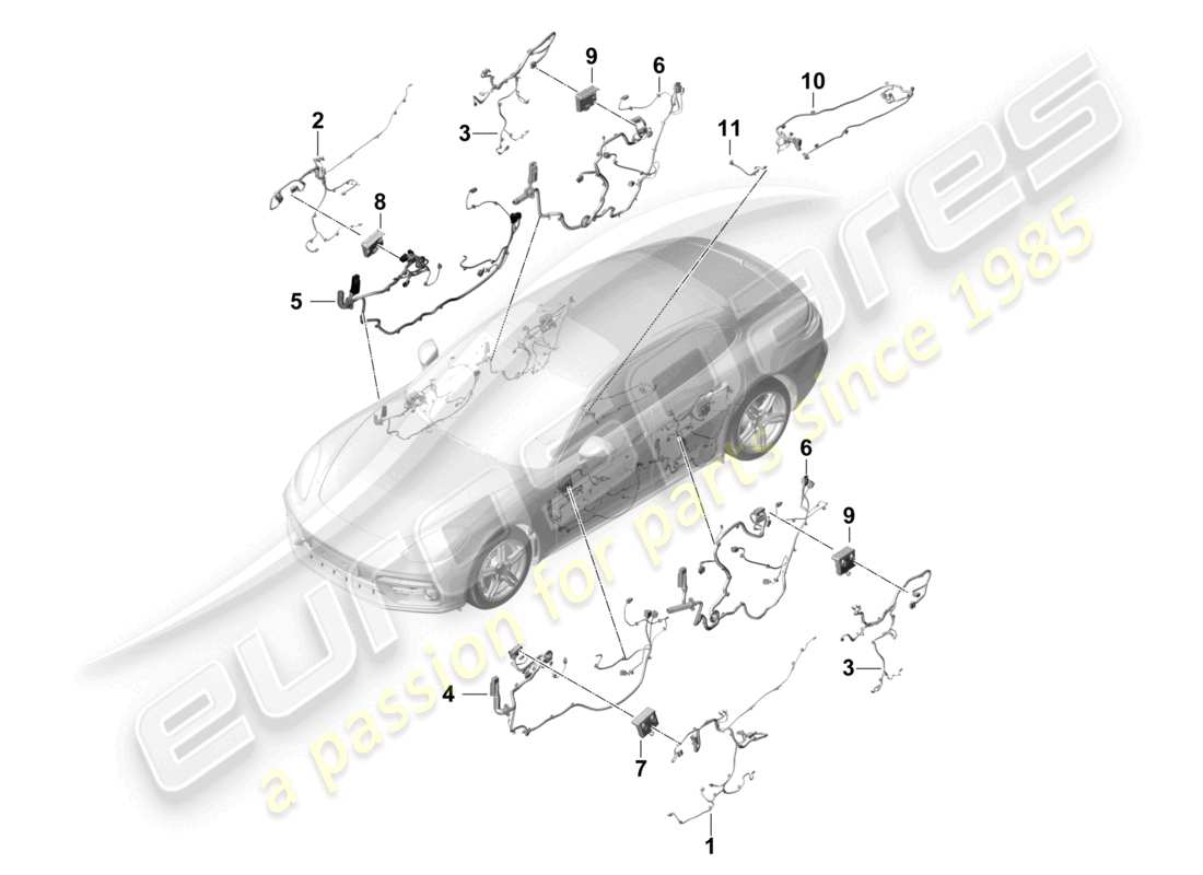 porsche 2021 (panamera 971-1) wiring looms front and rear doors control units doors part diagram