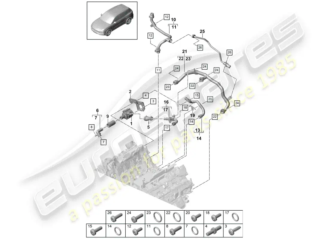 porsche 2020 (cayenne e3 9ya/9yb) water cooling part diagram
