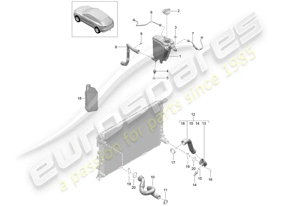 porsche 2014 (macan) water cooling part diagram