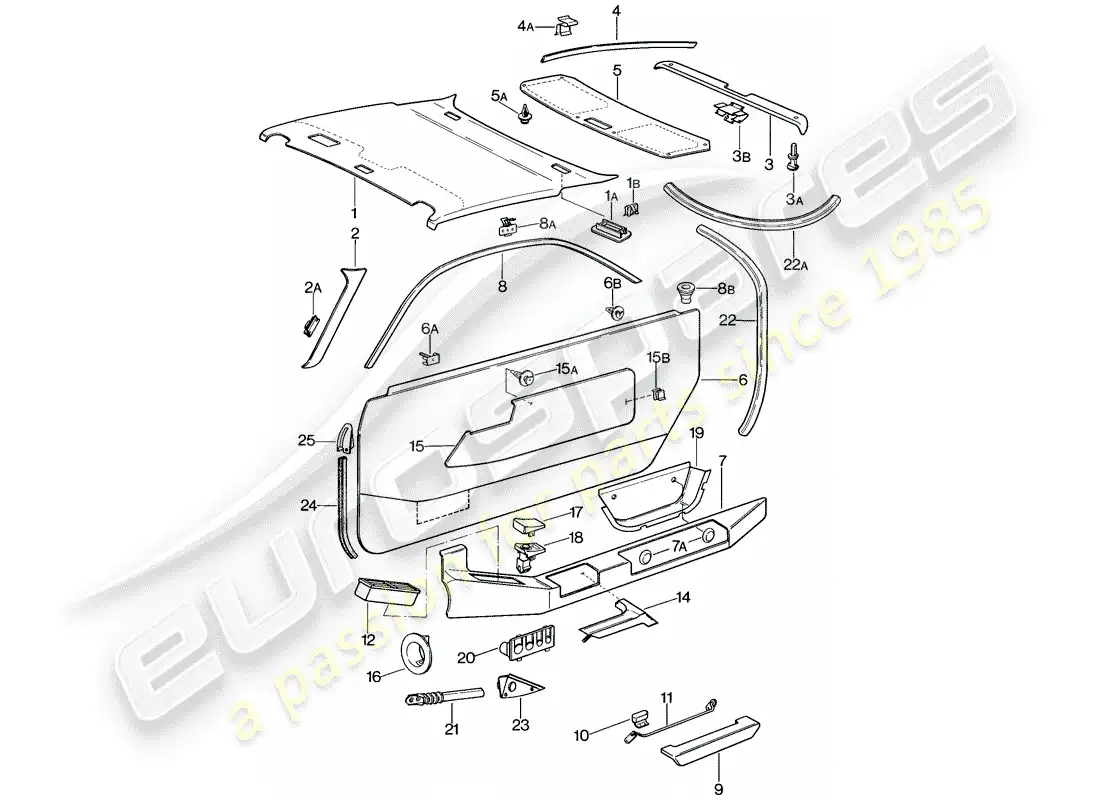 porsche 1980 (928) door panel - roof trim panel parts diagram