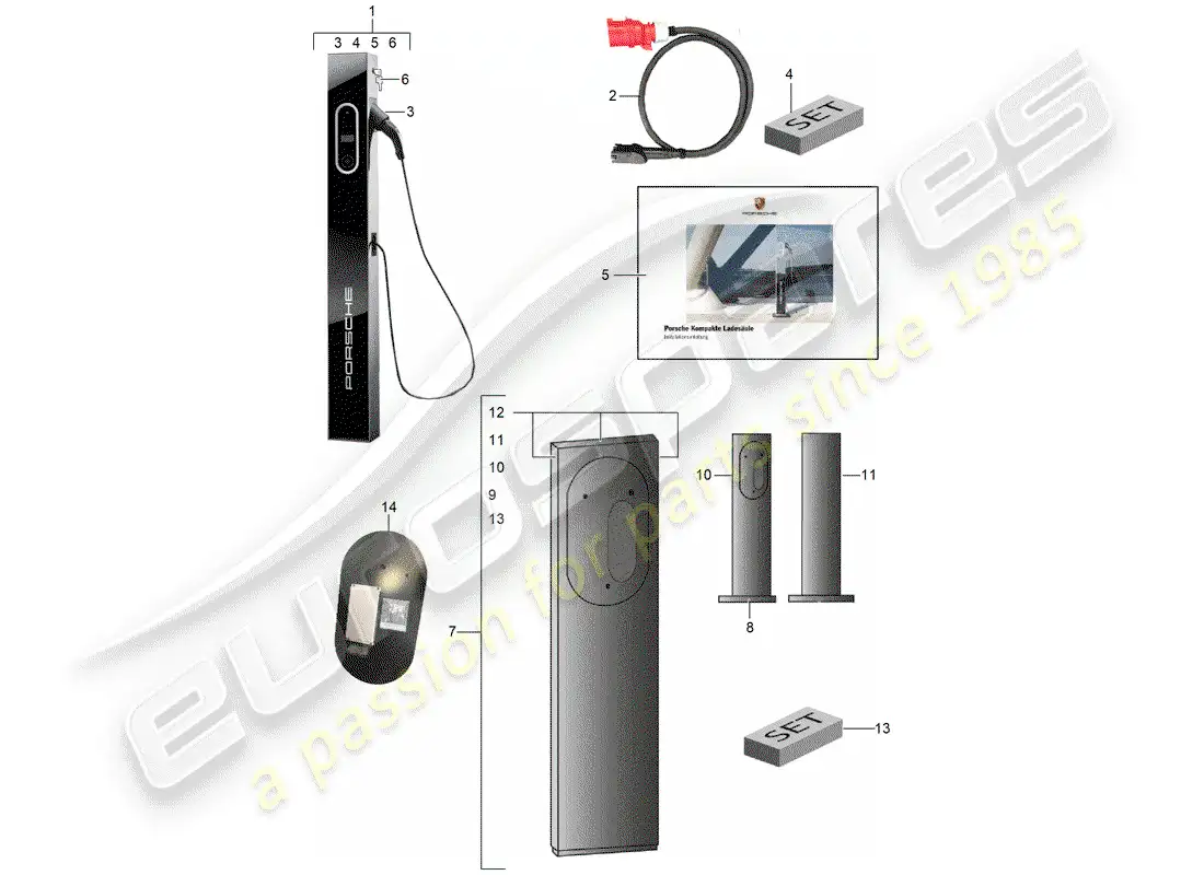 porsche 2011 (tequipment cayenne) high-voltage charging station parts diagram