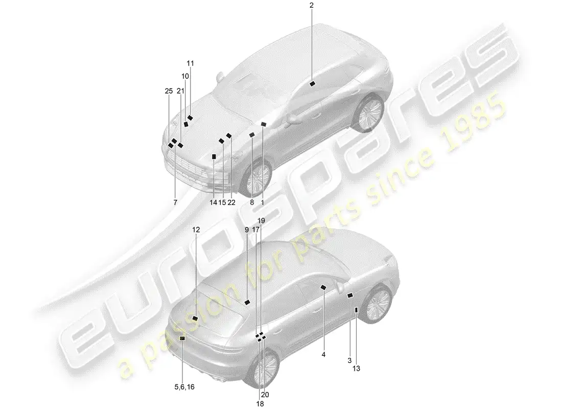 porsche 2019 (macan) signs/notices parts diagram