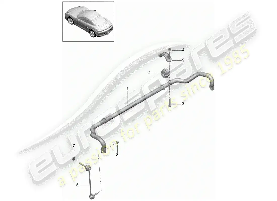 porsche 2015 (981 cayman) stabilizer parts diagram