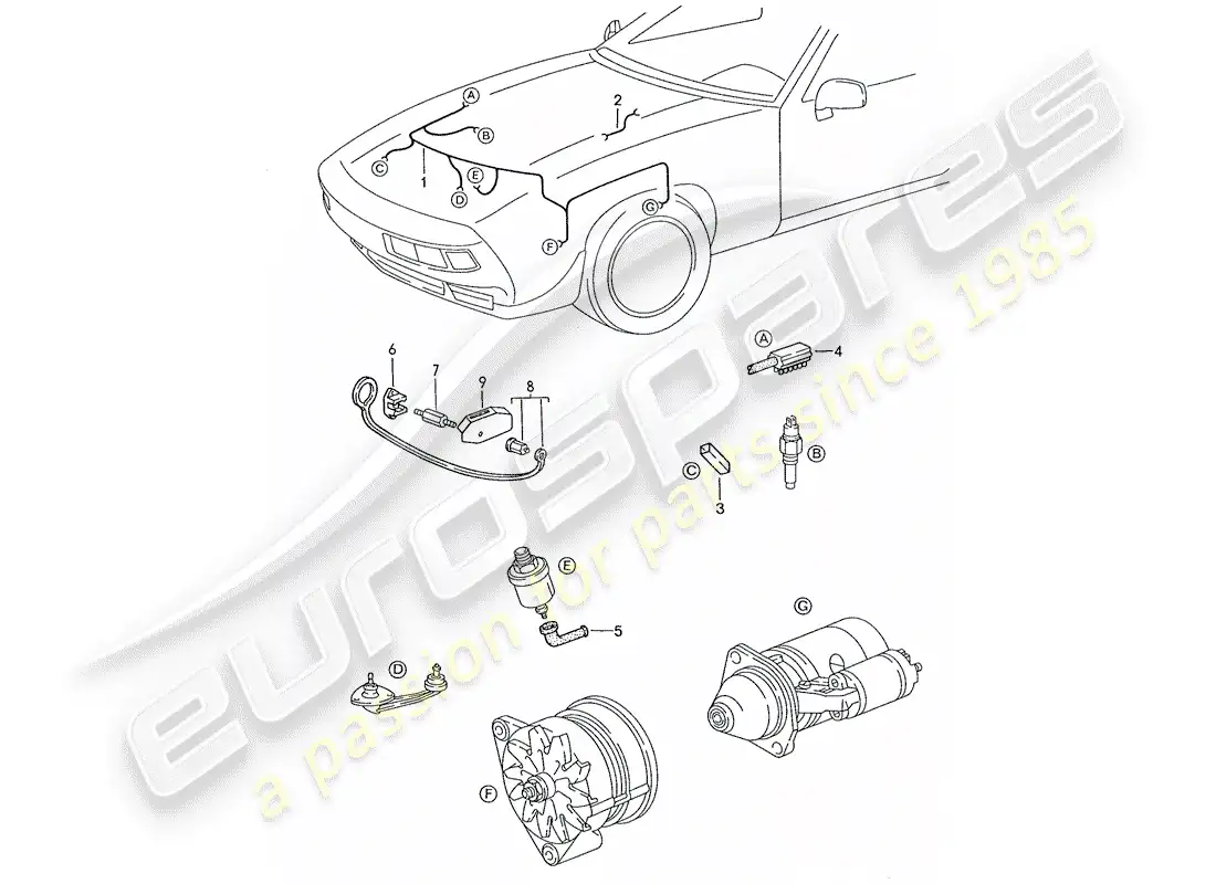 porsche 1990 (928) harness - engine parts diagram