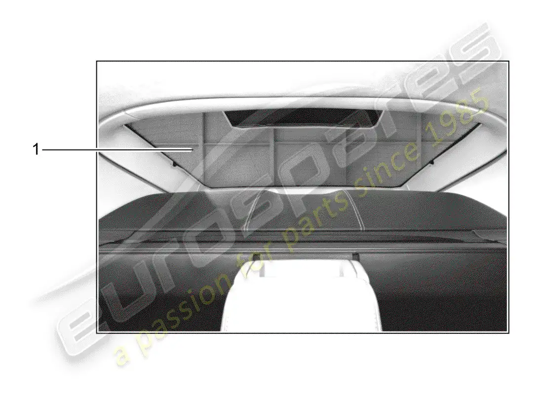 porsche 2011 (tequipment panamera) sun vizor parts diagram