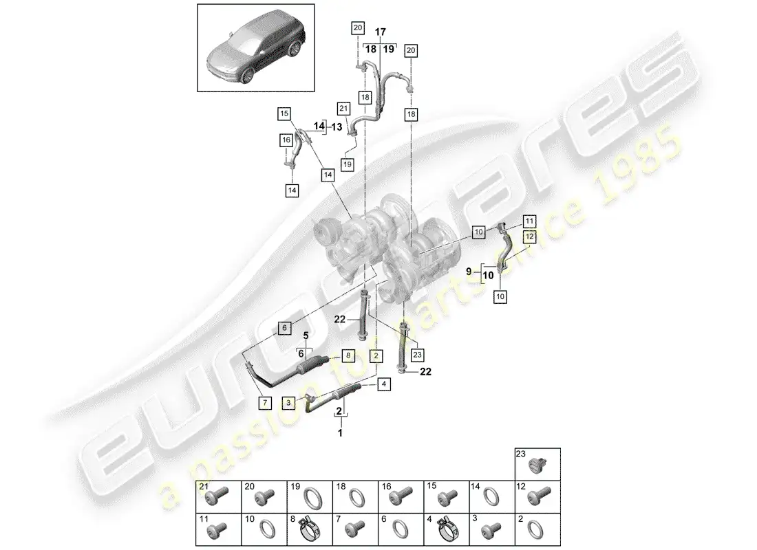 porsche 2019 (cayenne e3 9ya/9yb) water cooling parts diagram