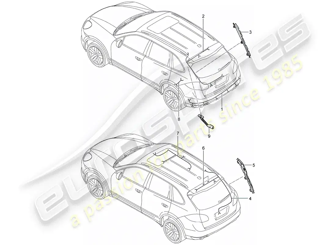 porsche 2014 (cayenne e2 92a) wiring harnesses part diagram
