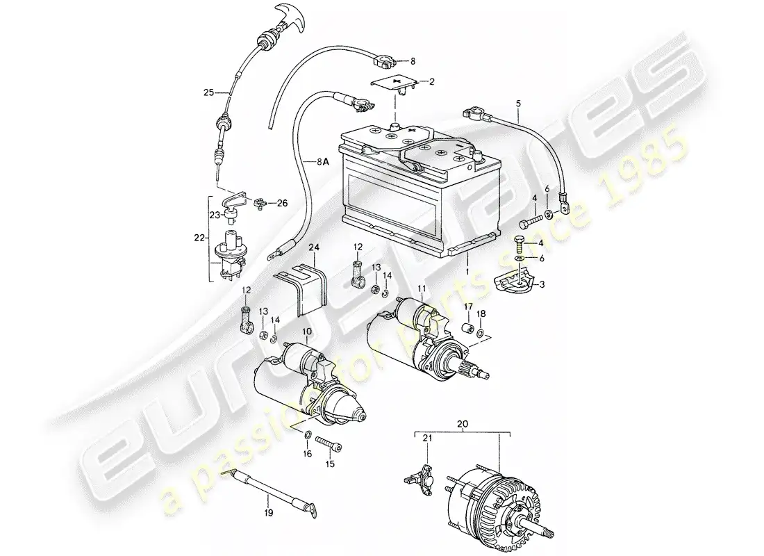 porsche 1996 (993) battery - wiring harnesses - starter - alternator parts diagram