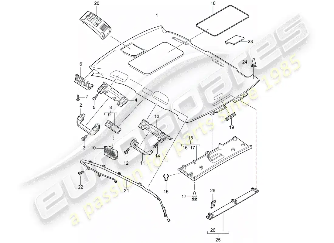porsche 2005 (cayenne e1 9pa) roof trim panel part diagram