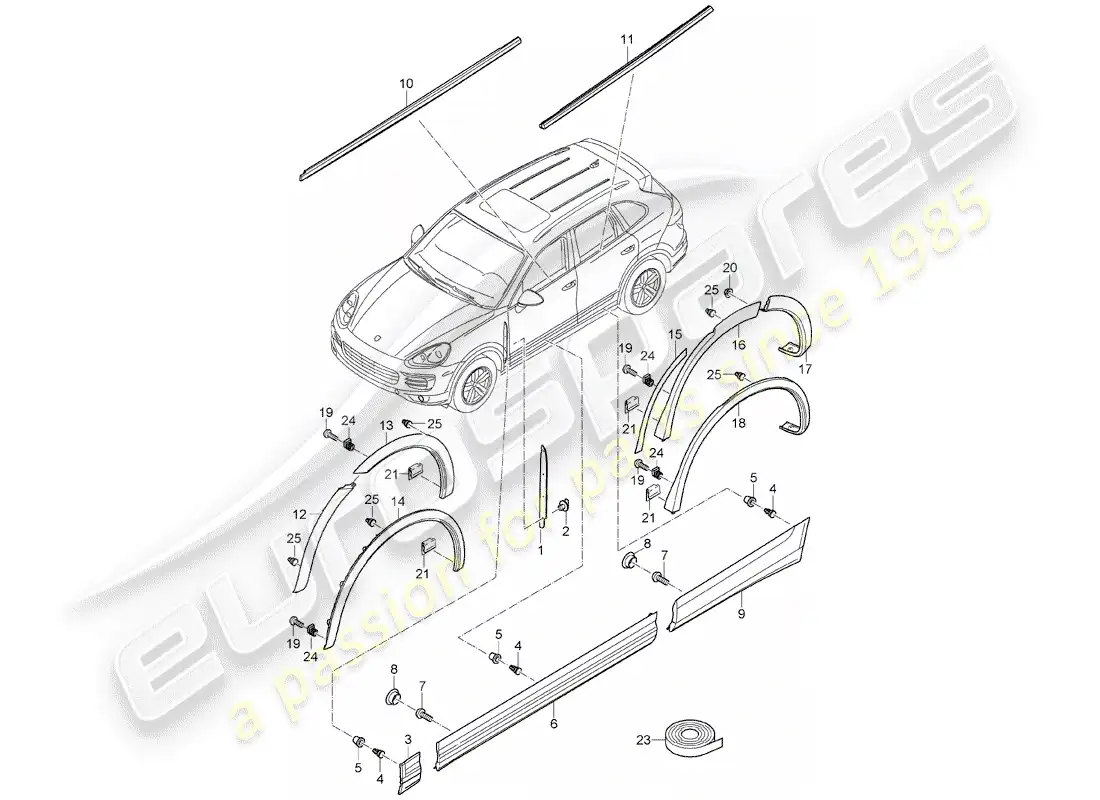 a part diagram from the porsche cayenne parts catalogue