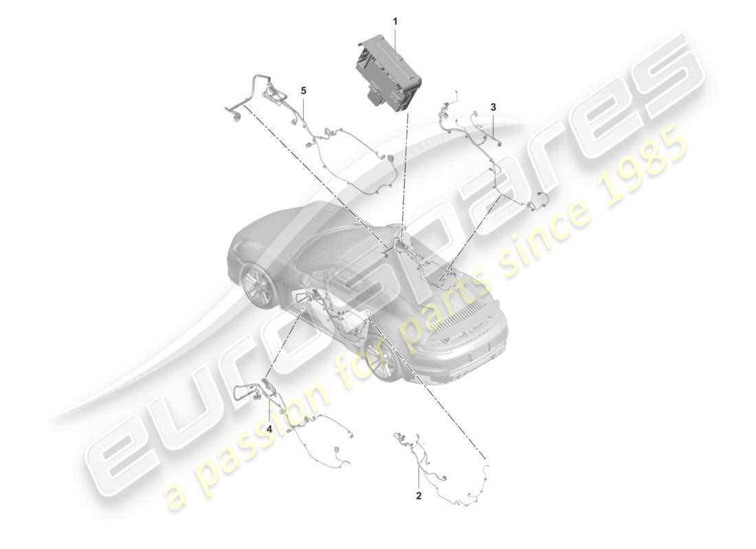 porsche 2023 (992-1 turbo / s) doors control units wiring looms part diagram
