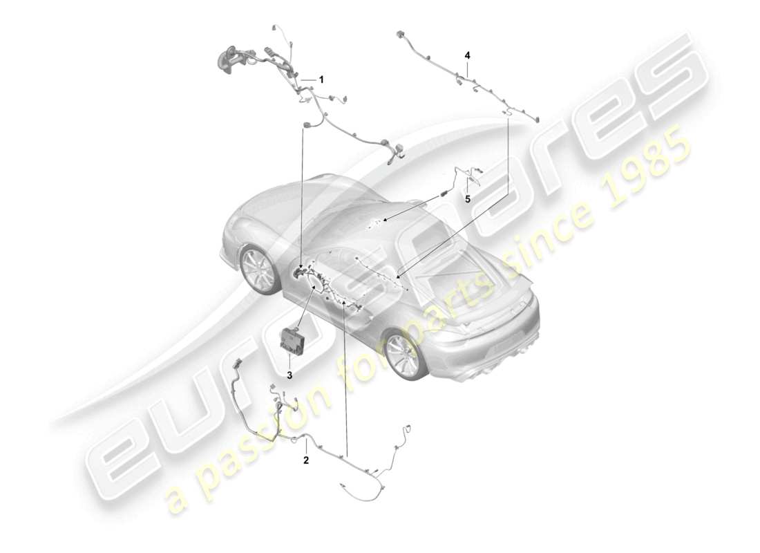 porsche 2023 (718 cayman gt4) wiring looms doors centre console control unit doors roof/convertible top part diagram