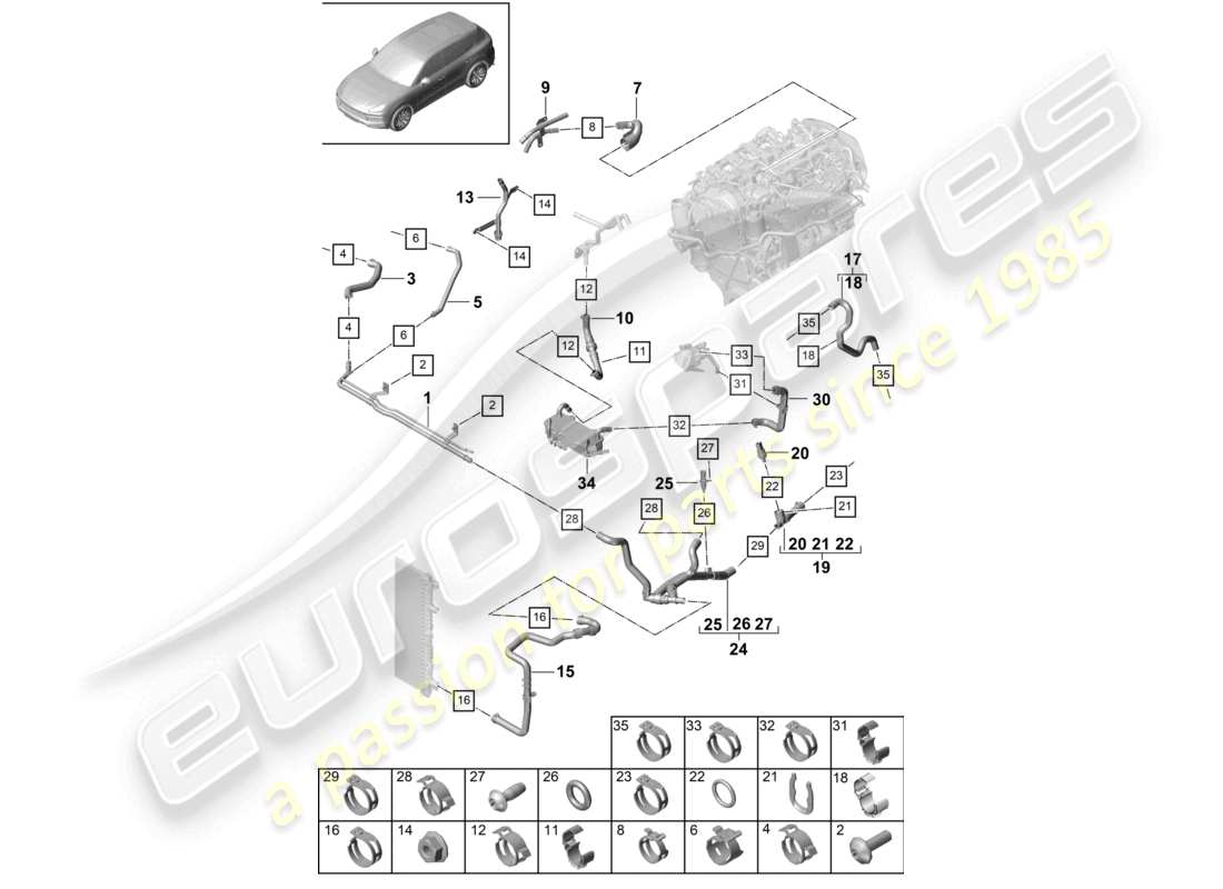 porsche 2024 (cayenne e3 9ya/9yb) coolant cooling system part diagram