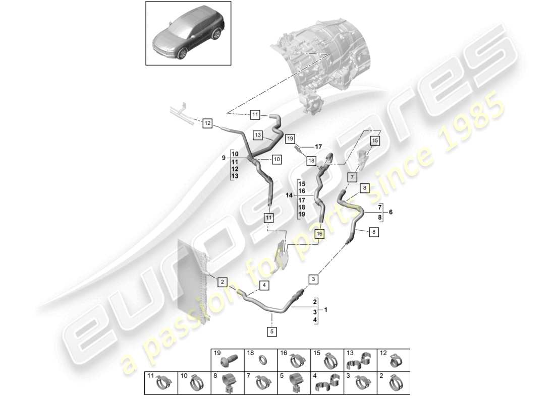 porsche 2024 (cayenne e3 9ya/9yb) coolant cooling system part diagram