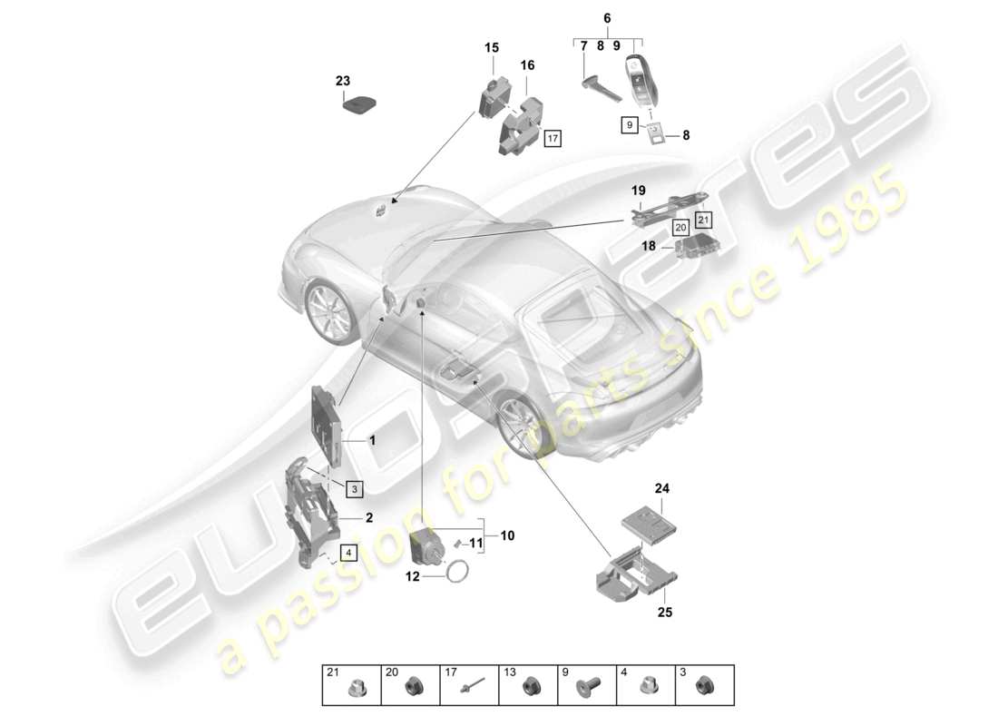 porsche 2019 (718 cayman gt4) control units front end rear end handheld transmitter ignition/starter switch aerial part diagram
