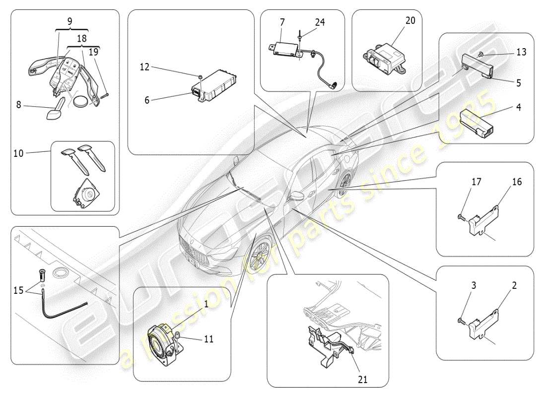 maserati ghibli (2021) alarm and immobilizer system part diagram