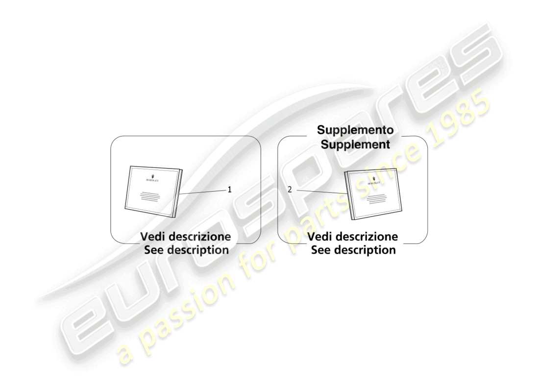 maserati levante modena (2022) on board documentation part diagram